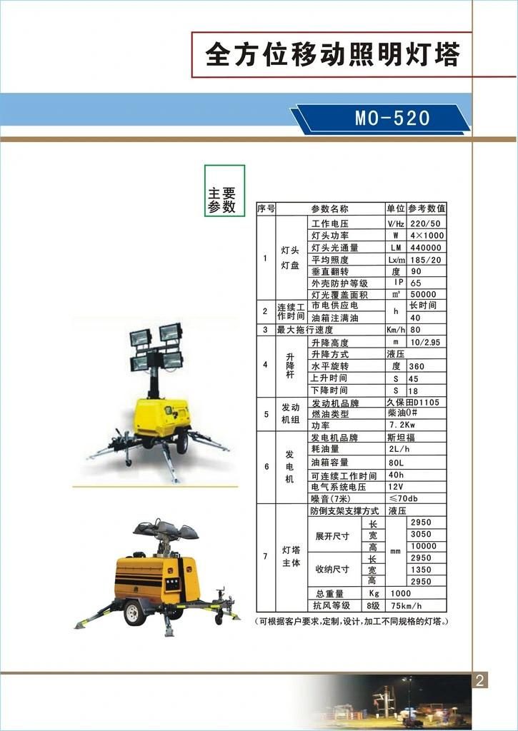 Mo-1200q Diesel Generator Industrial Mobile Light Tower