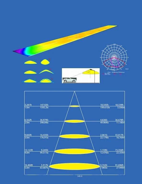 High Lumen 6m Lighting Pole Solar Outdoor Street Light with Bright LED Lights & Rechargeable Battery Lamp