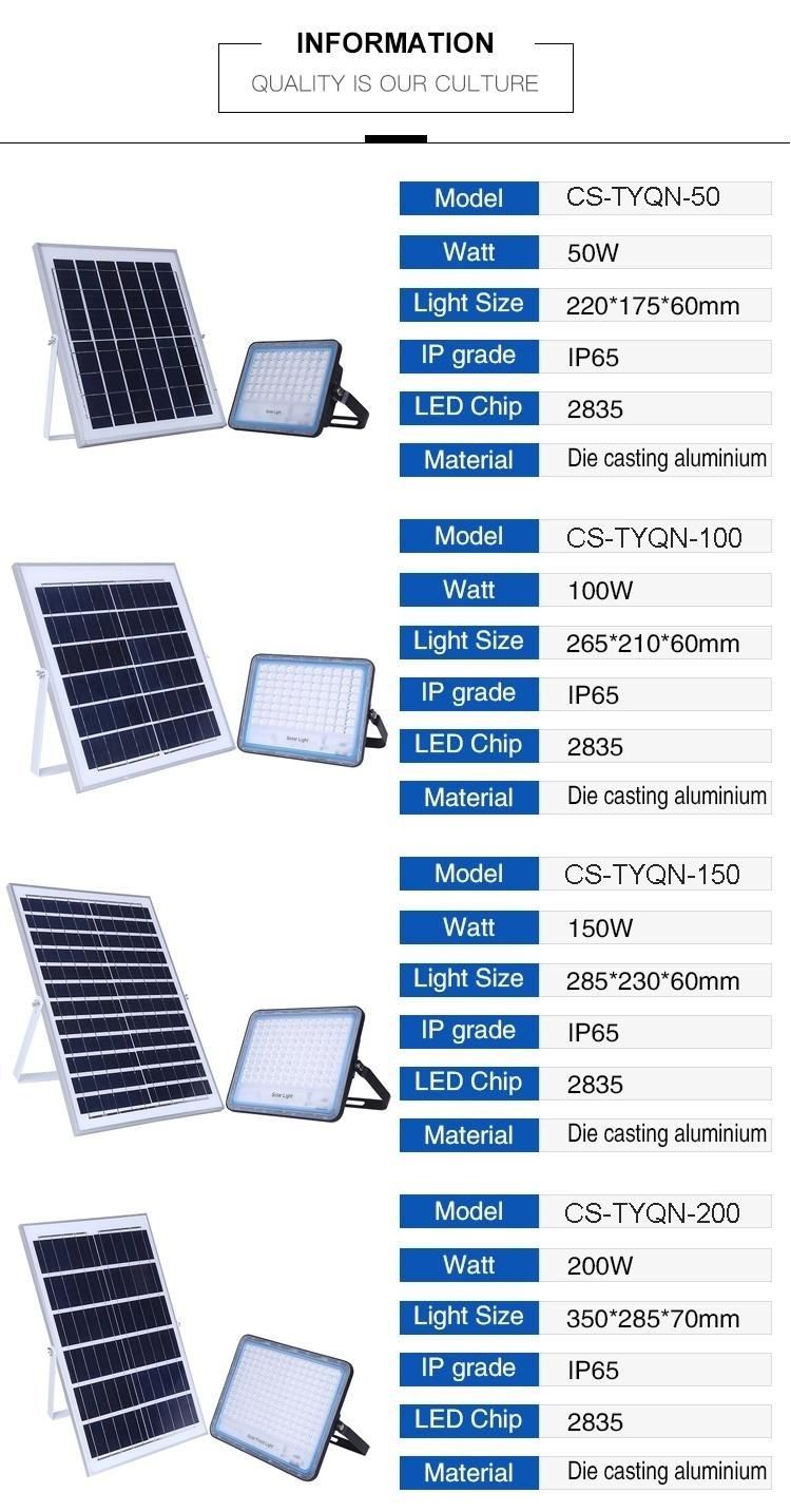 100W High Brightness Energy Saving Aluminium Garden Outdoor Waterproof IP65 Solar LED Flood Light CS-Tytg2-100