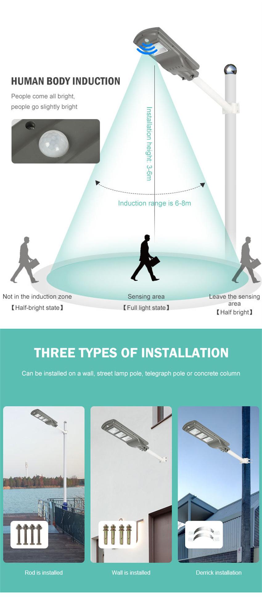 RoHS Certified 40W High-Brightness Integrated Solar LED Street Light