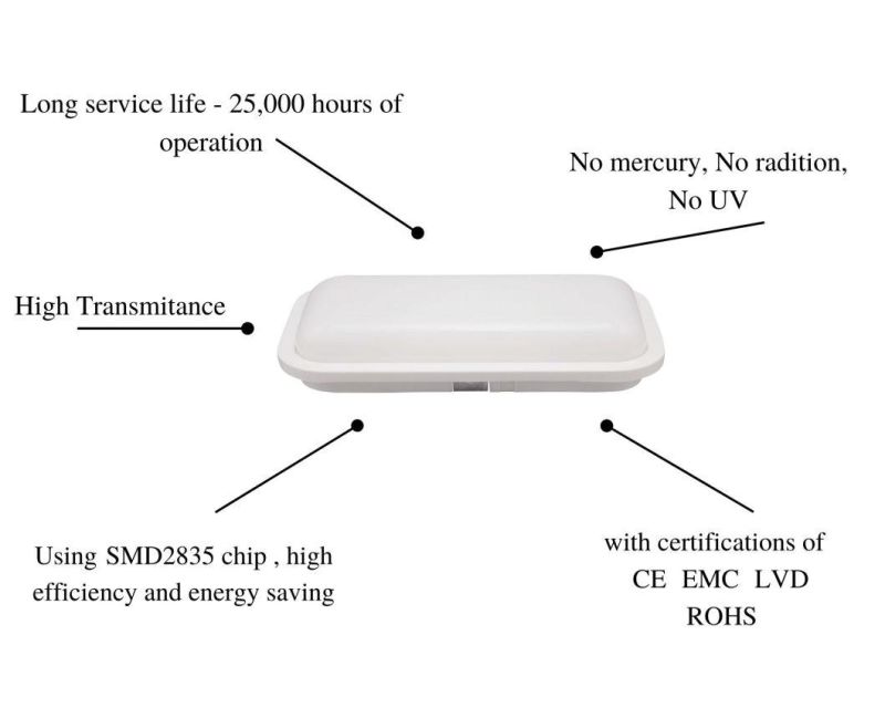 LED Rectangle Wall Lamp IP65 Moisture Proof Lamp for Balcony Bathroom Lighting