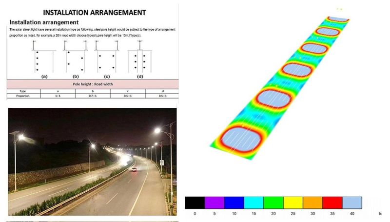 Hot 8m 50W/60W Engineer Project African Gov Bids Split Solar Light >6000lm 12/24V Outdoor Green Power Solar Lamp