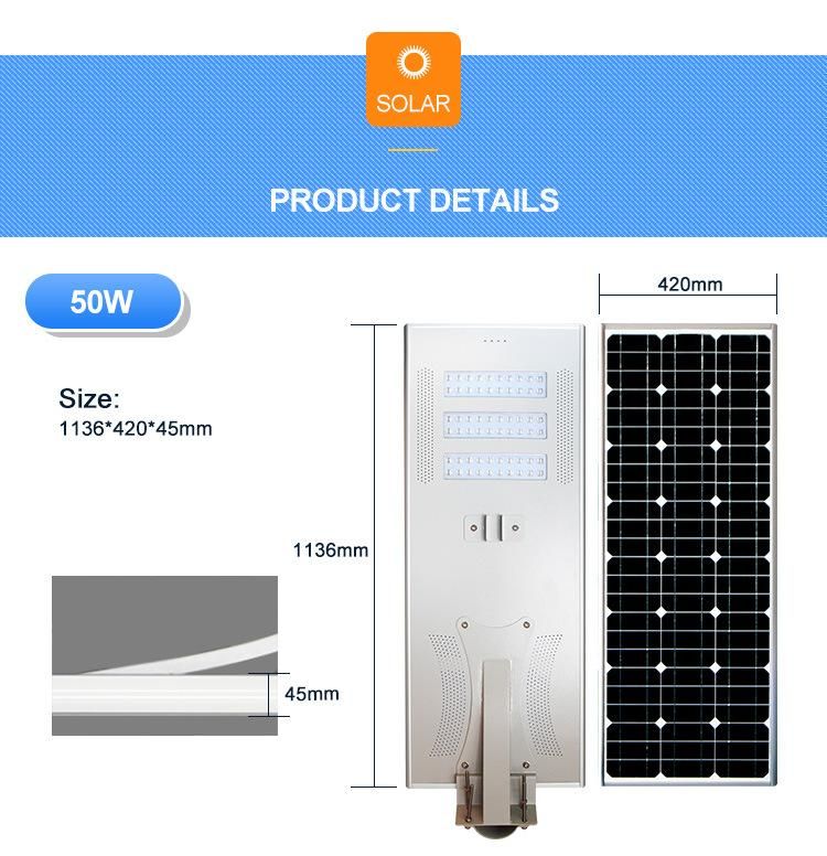 50W 12V Outdoor Waterproof Lighting Solar LED Street Light