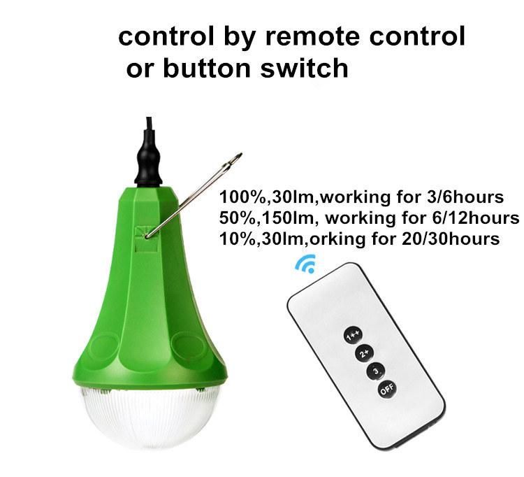 New Solar Home Power Station, Cheapest Portable Solar Lighting System Home for No-Electricity Areas