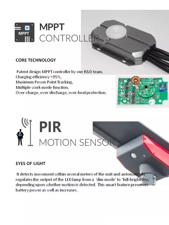 RC-60W All in One Solar Street Light