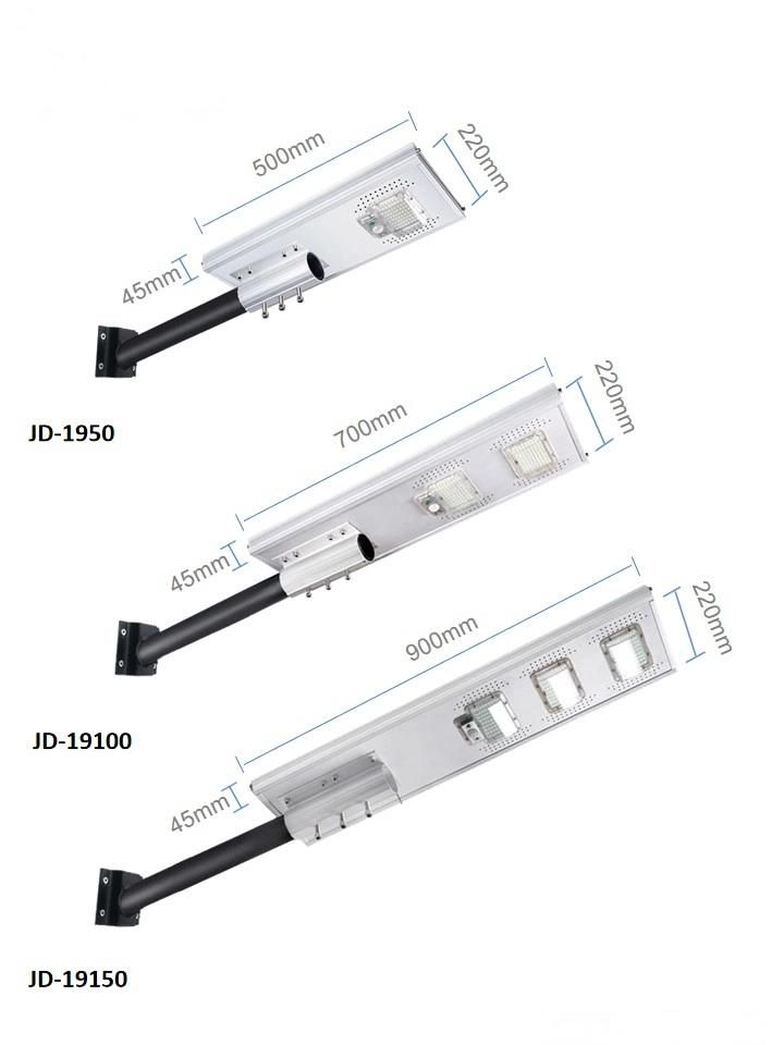 150W Lithium Battery Motion Sensor Integrated LED Garden Solar Light