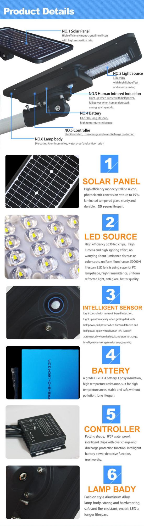 40W Outdoor Integrated Solar LED Street Garden Light for Parking Road