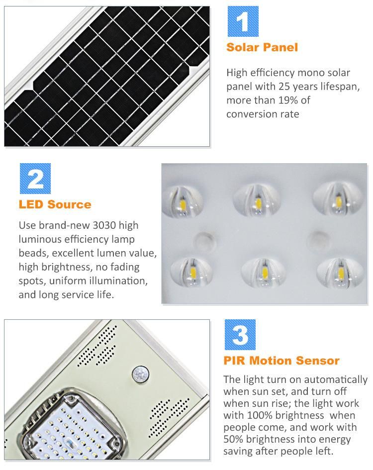 Pole Mounting Type 160lm/W Brightness 60W LED Solar Street Light