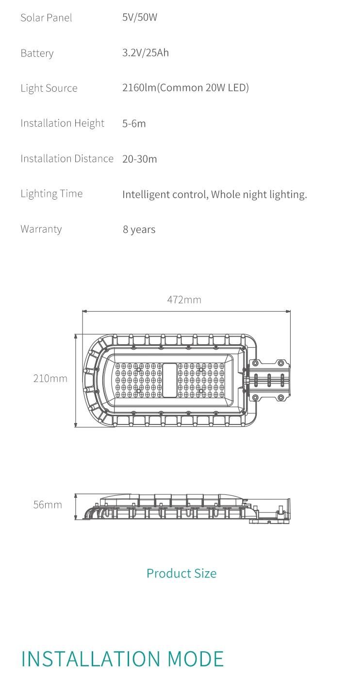 Long Life Span Design 20W 2160lumen LED Solar Street Light