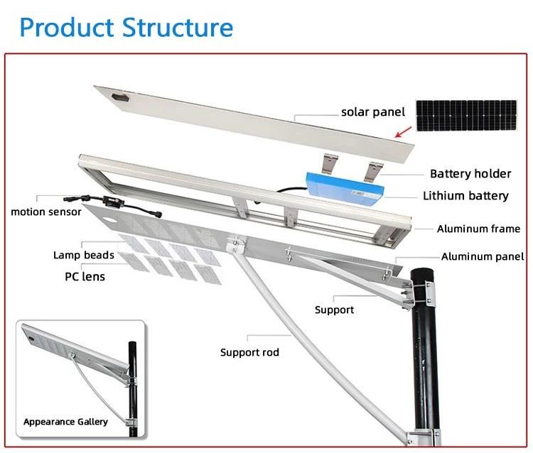 Radar Sensor 80W All in One LED Solar Street Light