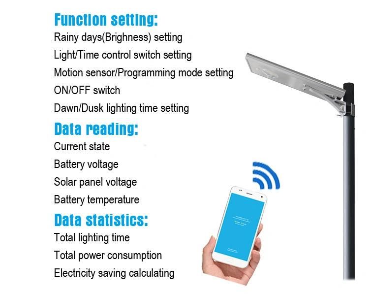 Outdoor Sensor APP Highway Project Integrated Solar LED Street Light