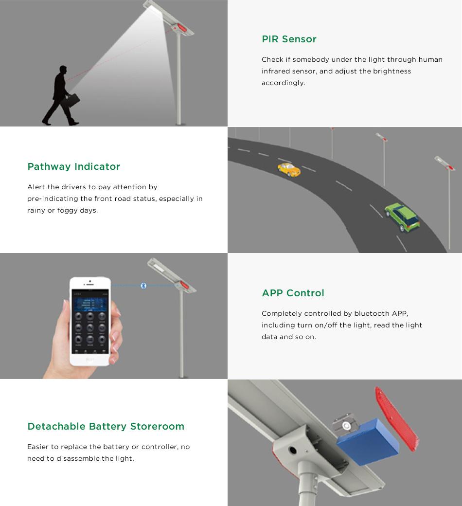 Sunpal OEM Manufacturer All in One 20W 40W 60W 80W 100W Outdoor LED Solar Street Garden Lights