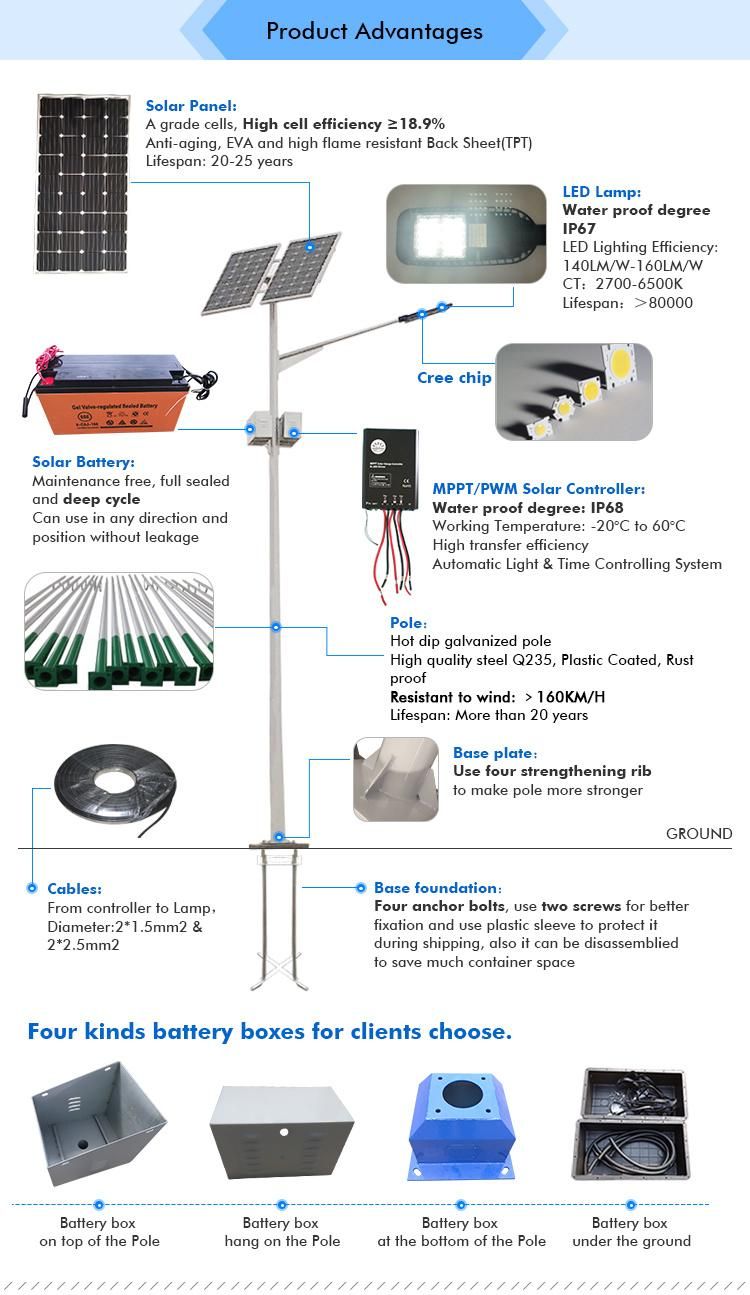 3m-12m Pole Economic 30W-120W Energy Saving Solar LED Street Light Outdoor Solar Lamp