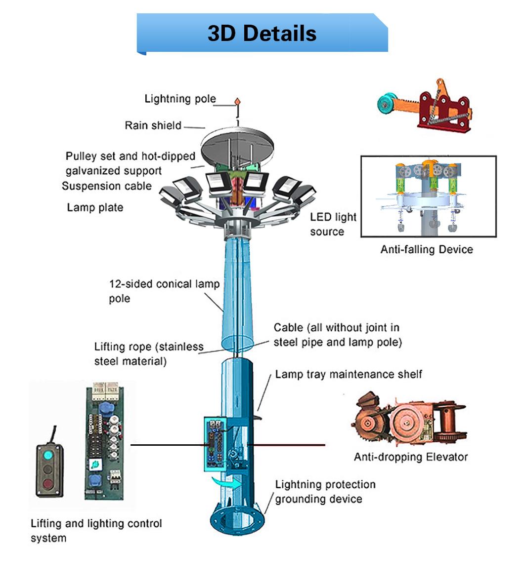 1000W 20m High Mast LED Lighting Pole Factory Price with Lifting System