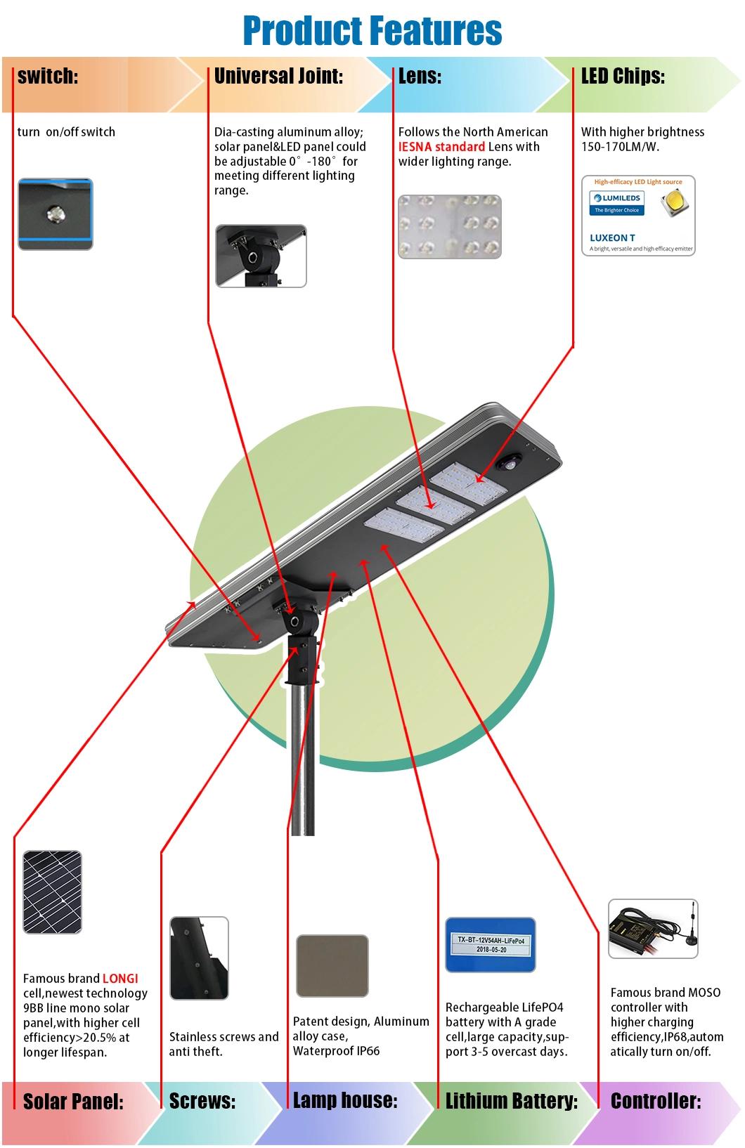 Energy Integrated Panel Waterproof IP65 Die Casting Aluminum 60W 80W 100W Adjustable All in One Outdoor LED Street Light