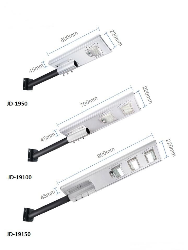 Smart Solar LED Street Light Components Lighting Control System