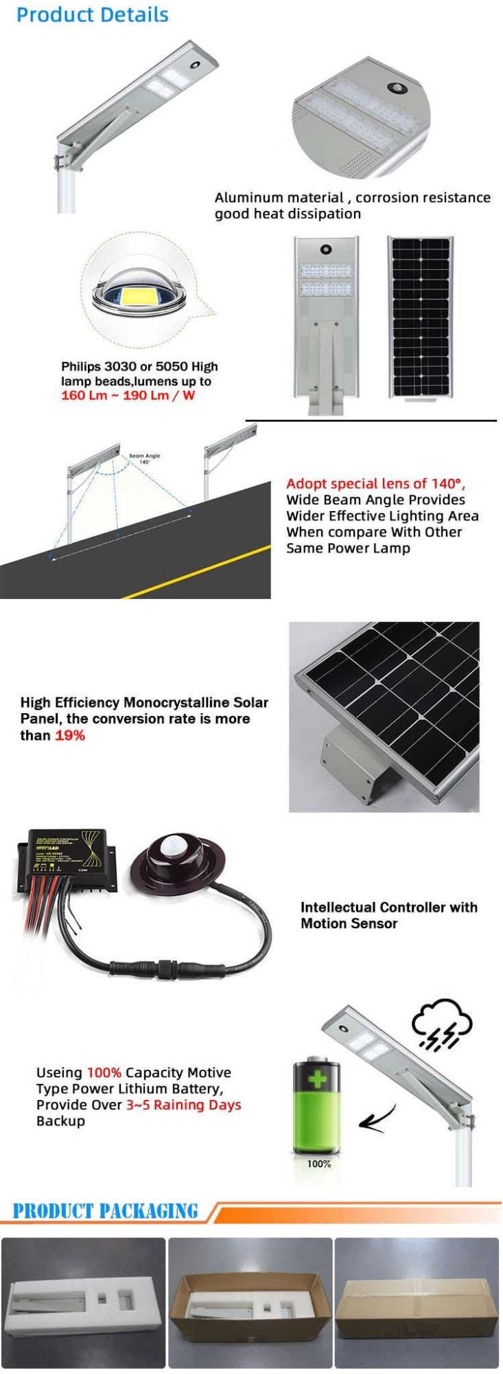 30W Integrated LED Solar Street Light All in One Solar Powered IP68 Waterproof Lamps with Solar Batteries