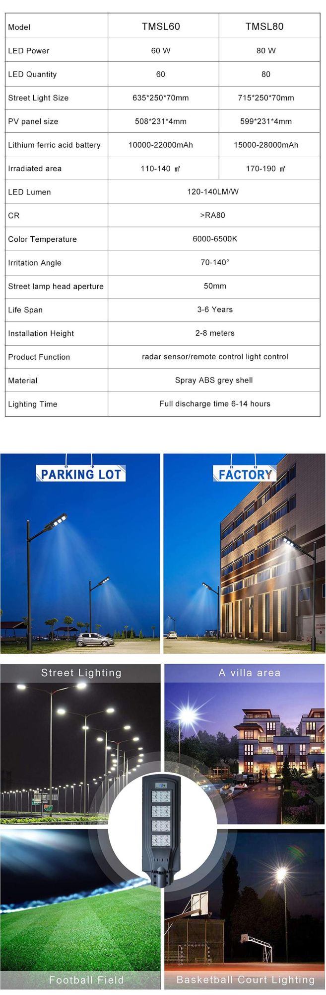 Road Garden All in Two Pole Mount LED Solar Street Lights Solar Street Lamp