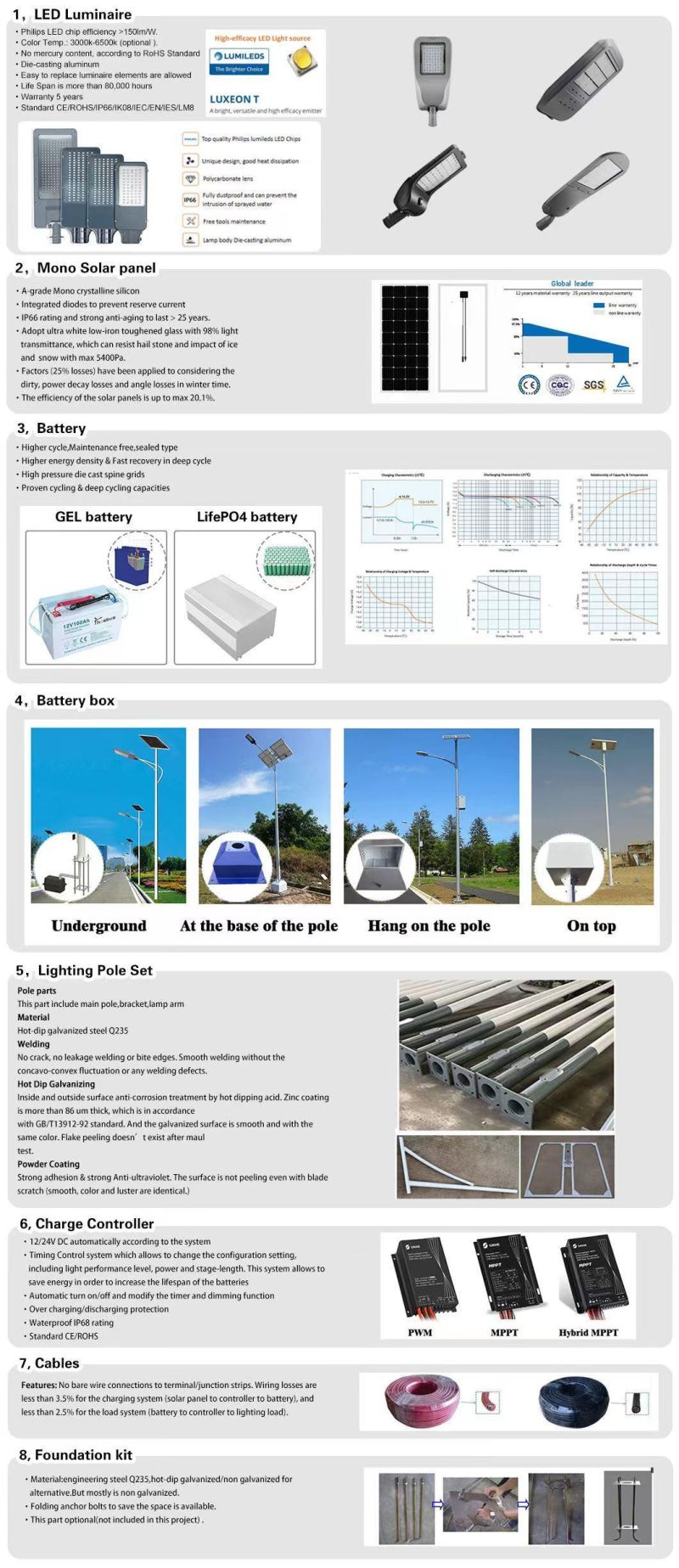 Split Type LED Solar Lights Outdoor Projector LED Solar Street Light 8m 60W Solar Street Lamp