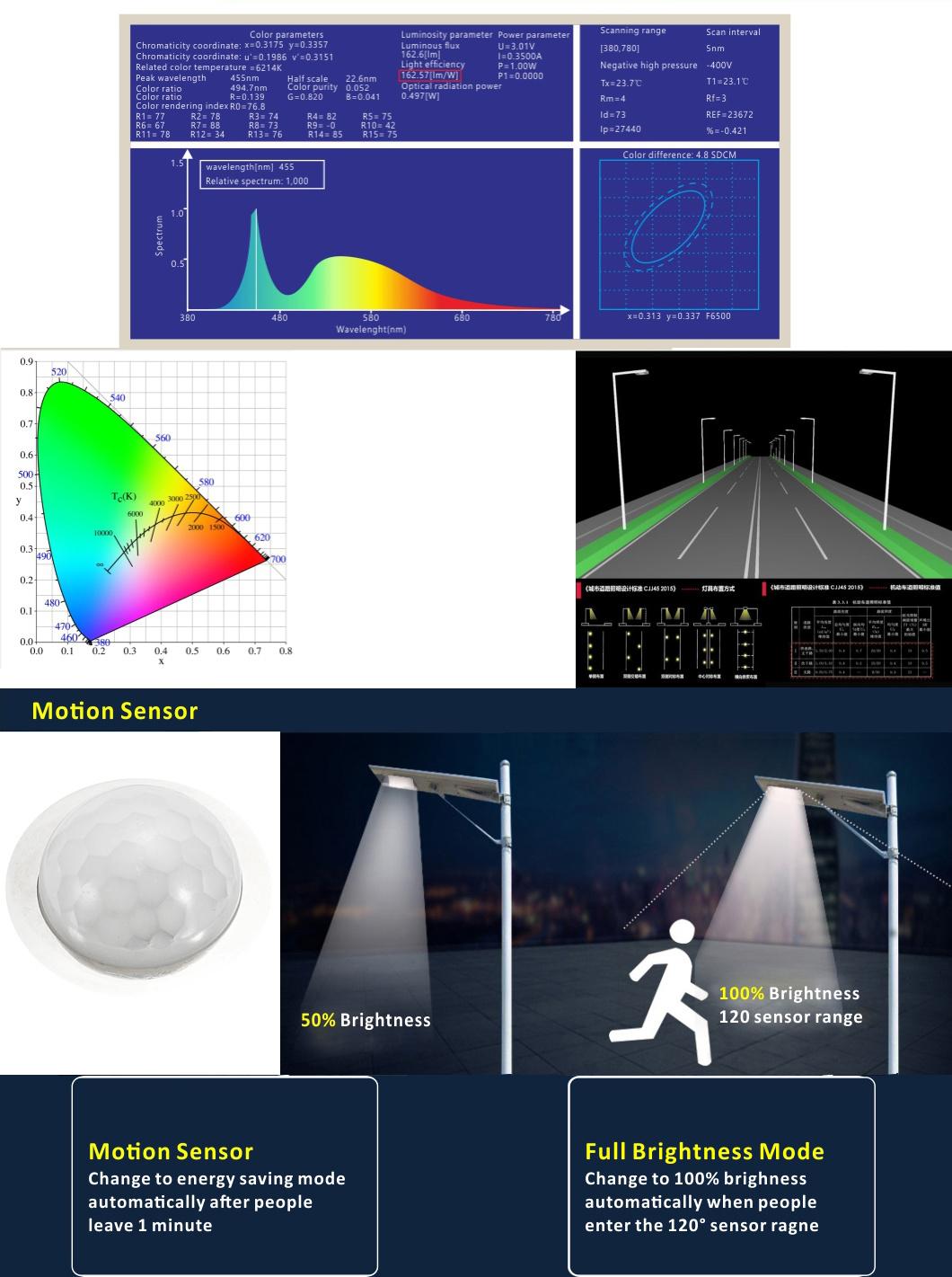 Solar LED Street Lights Manufacturers in Kenya AMD Korea