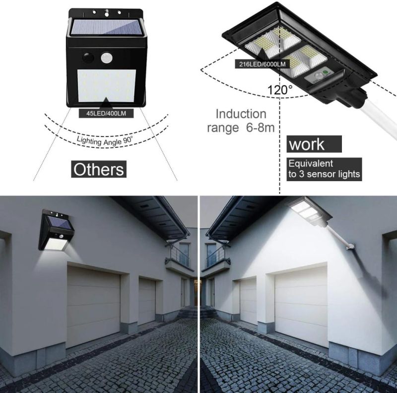 Solar Street Light, IP66 Waterproof Outdoor 6000lm Solar Powered Street Lamp Dusk to Dawn with Motion Sensor for Garden Street Deck Fence Patio 1 Pack