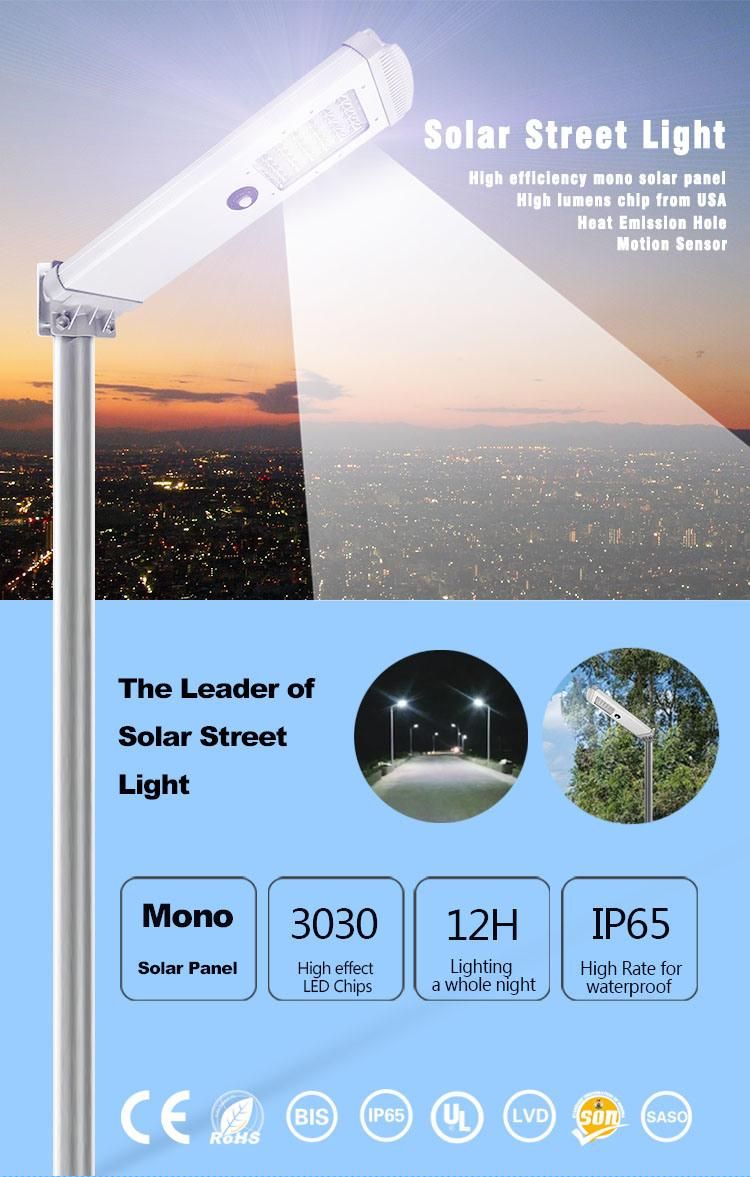 Wholesale Solar Street Light with Rechargeable Lithium Battery