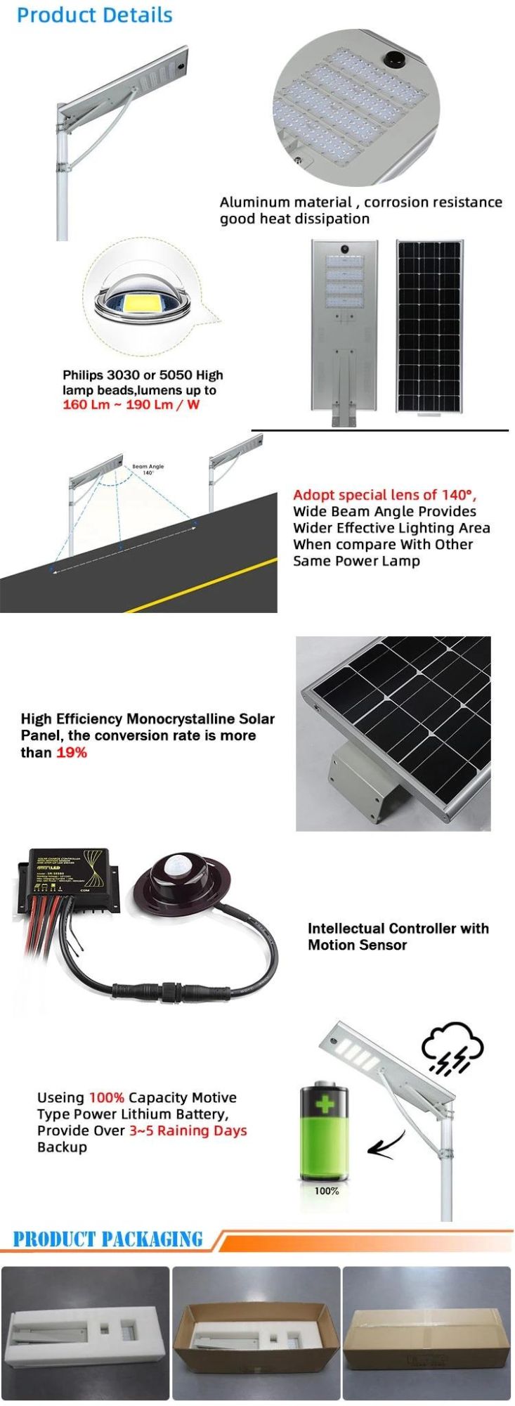 IP65 Waterproof Ootdoor Integrated Solar Lamp 120W All in One LED Solar Street Light