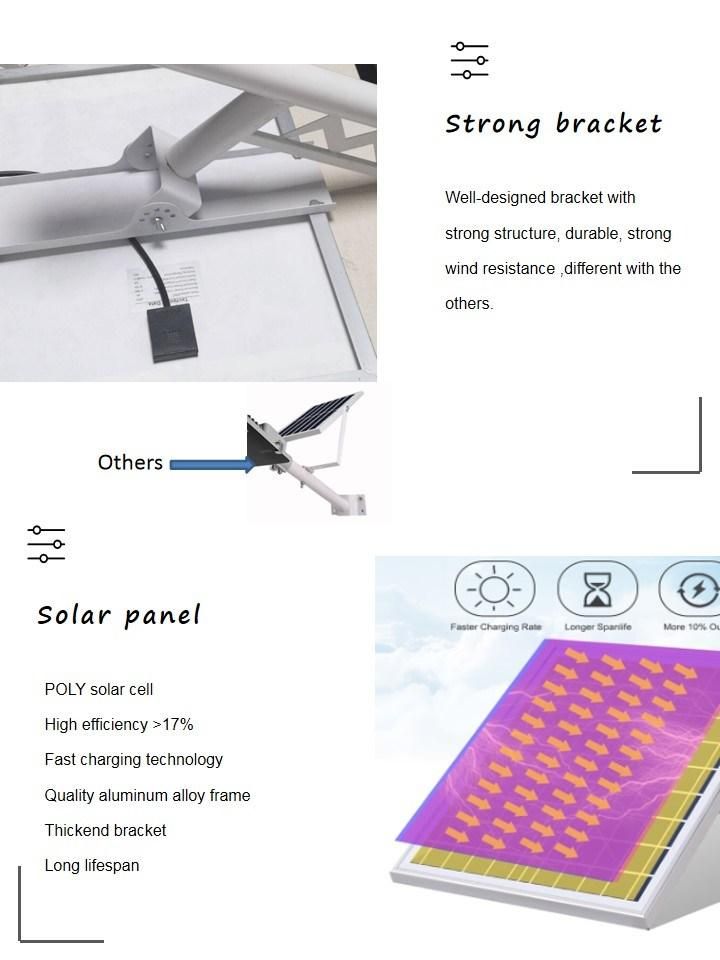 Aluminum Shell Solar Power LED Light Outdoor 180W Solar Street Light