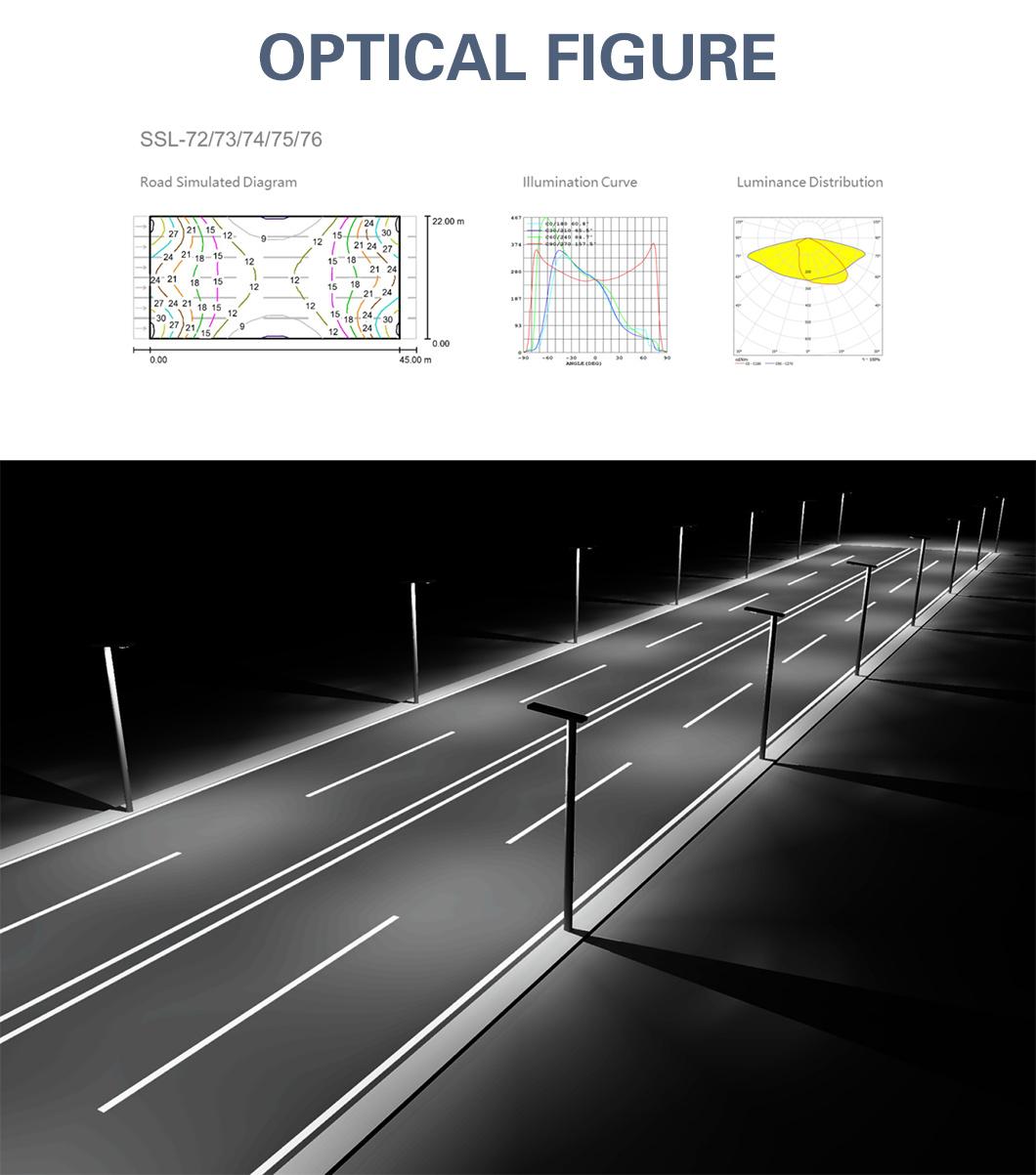 CE RoHS Certificated Automatic Dust Sweeping and Snow Cleaning IP65 All in One 80W Solar LED Street Light