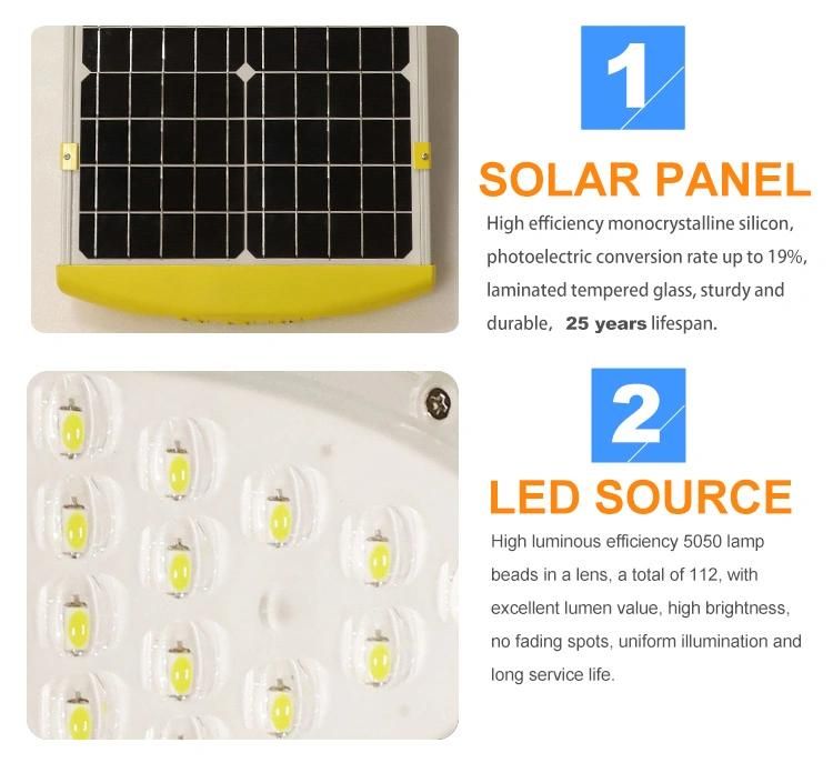 100W Solar LED Street Light Price List