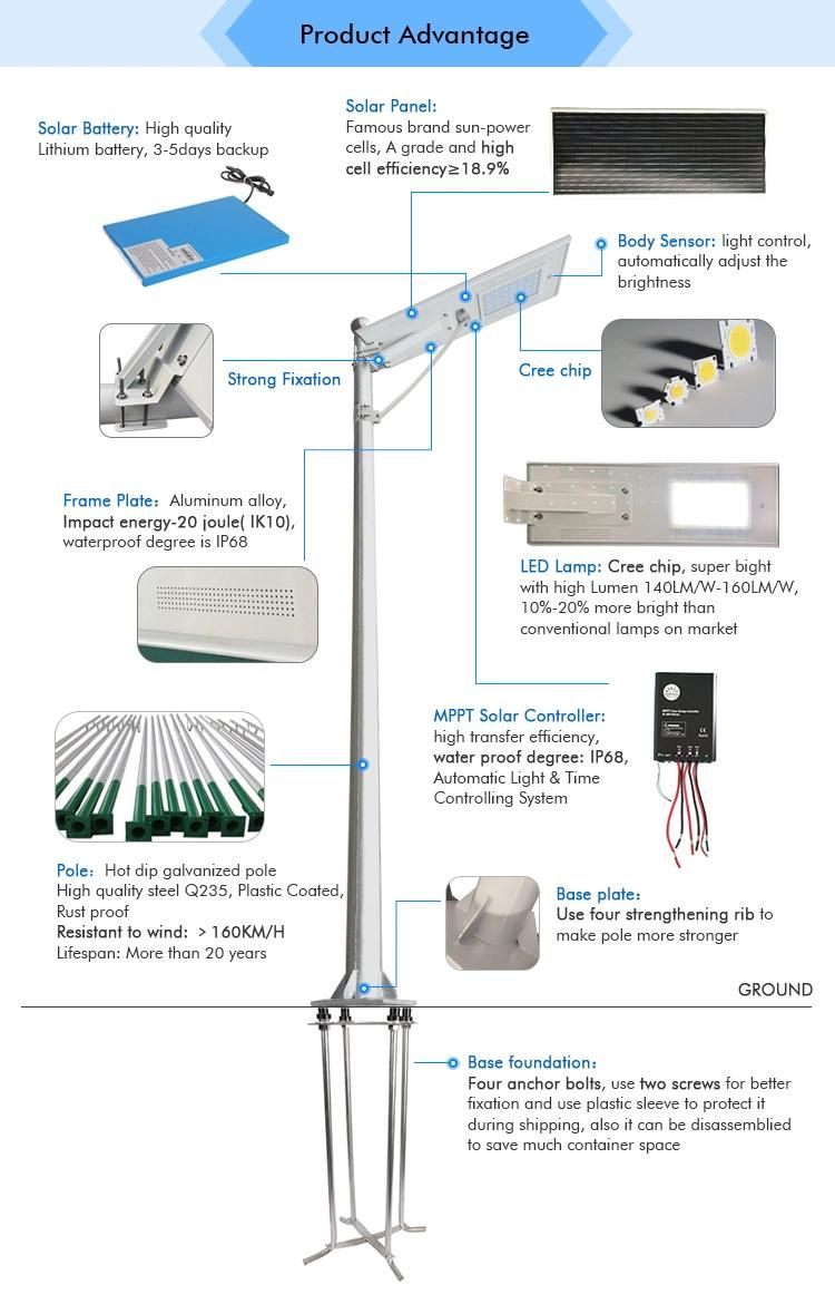 ISO9001 Manufacturer for 10W 30W 40W 60W 100W 120W IP66 All in One Solar Powered LED Street Lights