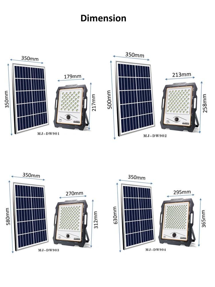 Mj-Dw902 Warehouse Security Solar Flood Light with CCTV Camera