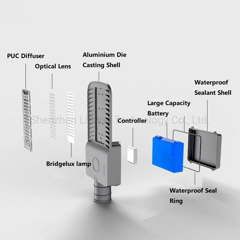 Ultra-High-Quality Project Outdoor Metal Solar Street Lights Actual Full Power Top Battery Configuration Super Large Solar Panel