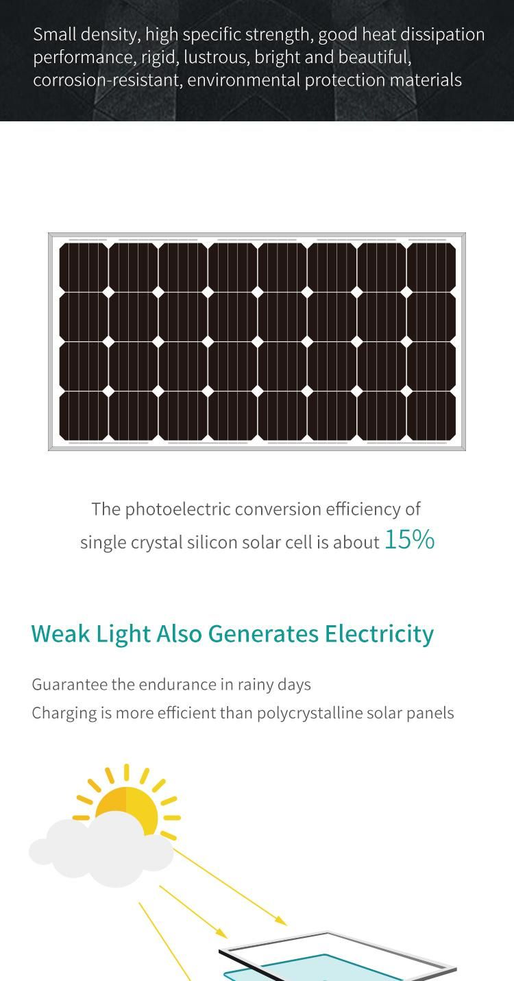 20W 2160lm Solar LED Street Light 8 Years Warranty