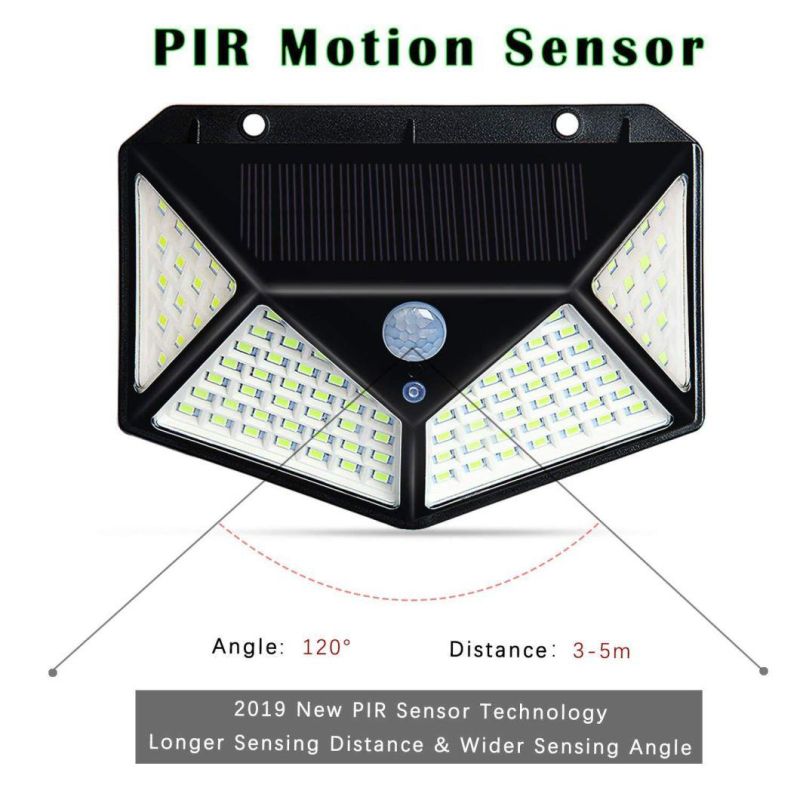 2019 New Solar Motion Sensor Light for Outdoor Garage (RS2100)