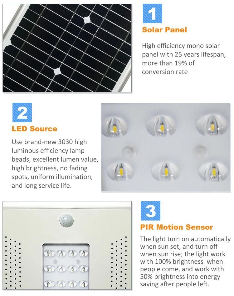 4-5m Mounting Height PIR Motion Sensor 20W LED Solar Light