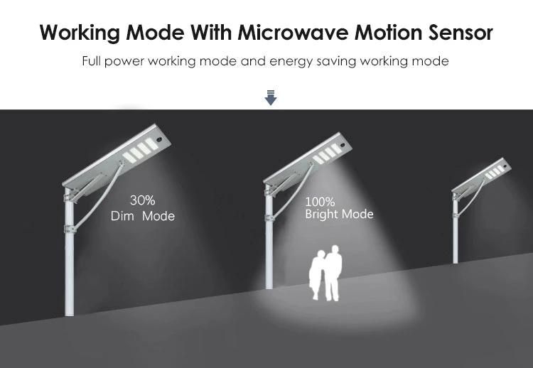 80W All in One LED Solar Street High Mast Light