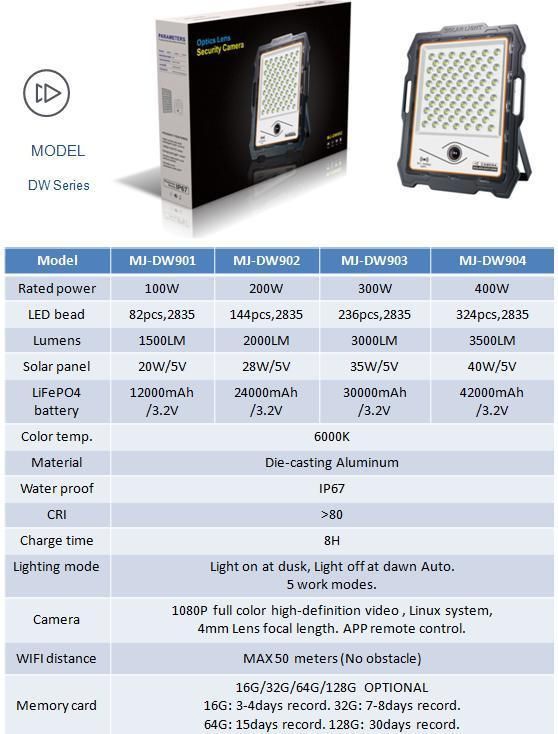 100W Remote Control LED Solar Flood Light with CCTV Camera