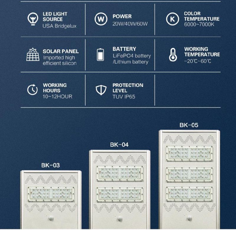 Bk Series Outdoor Lighting 100W All in One Solar Street Light High Lumen for Highway for Philippines