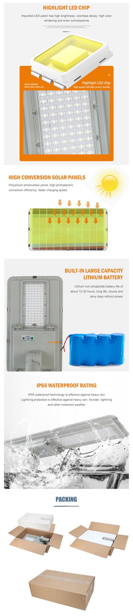 Surge Protection Device Inside Solar LED Street Light with Integrated Solar Panel 3.2V Working System for Modern City