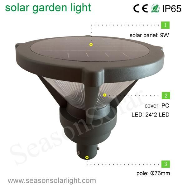 New Solar Product LED Energy Saving Lamp Outdoor Solar Garden Lights with Bright LED Light