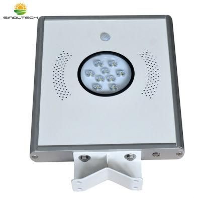 9W All in One Solar Garden Lighting (SNSTY-209)