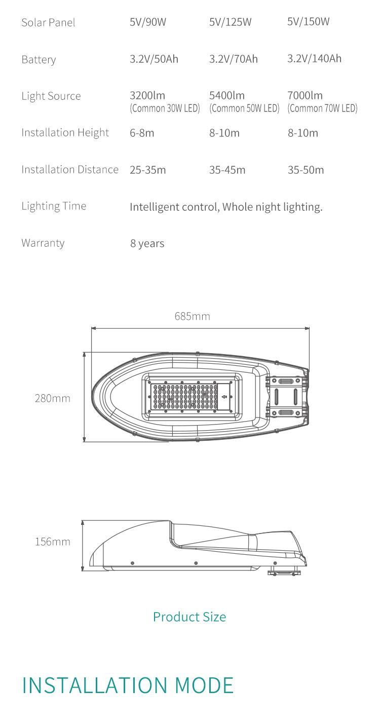 8-10m Easy Installation 70W LED Solar Street Light All in One