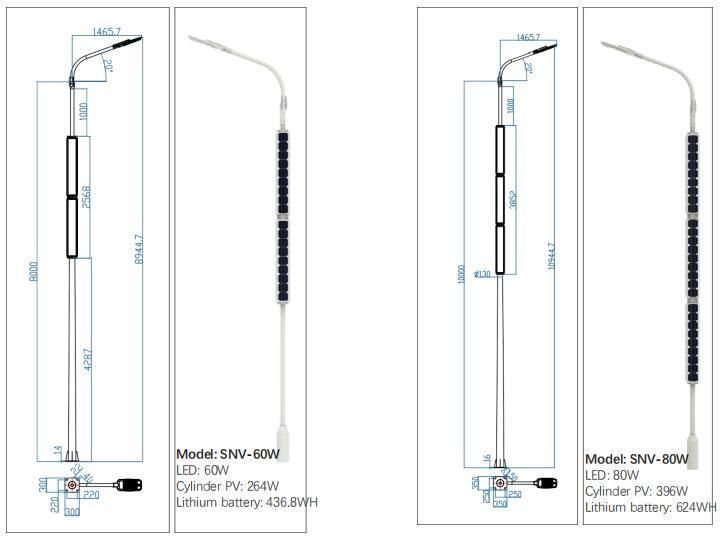 80W LED Quardrangl PV Support Vertical Solar LED Street Light Fixture (SNV-80W)