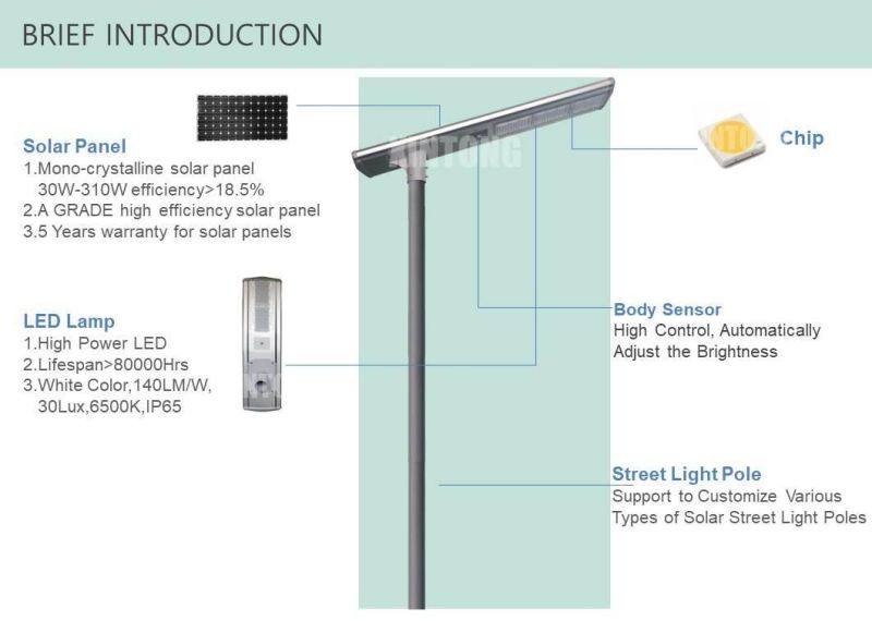 Integrated All in One LED Solar Outdoor Lighting