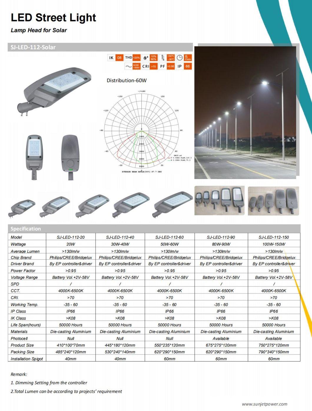 New Product Elegant Design 36W Solar Street Light