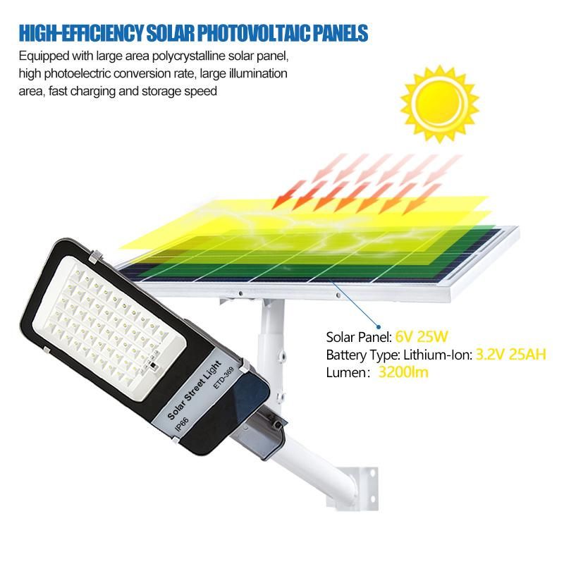 Manufacturer Price List Outdoor LED Power Panel Lamp Solar Street Light 200W 300W Sensor Factory Direct Sale IP65 Waterproof