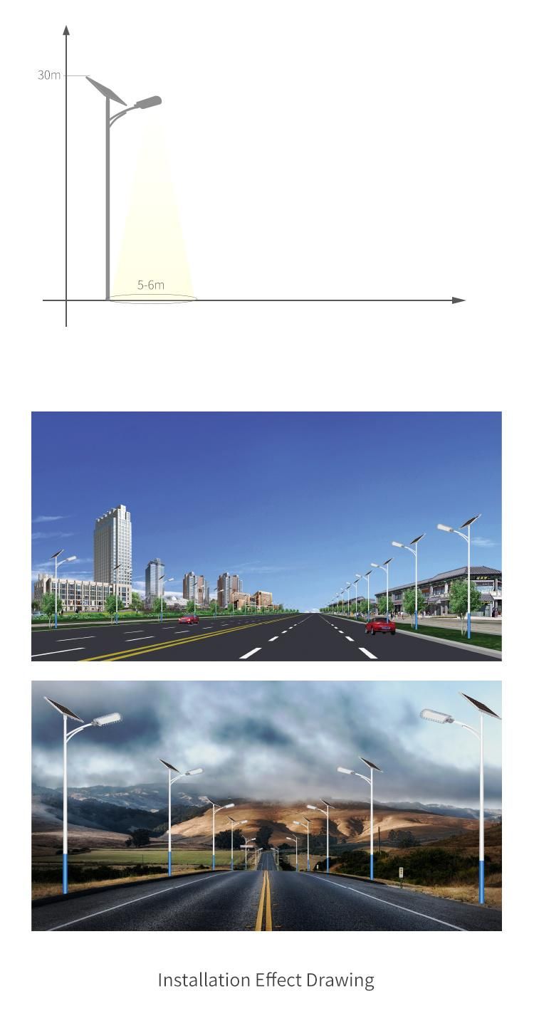 Solar Integrated 20W Light for Main Road and Outdoor Lighting