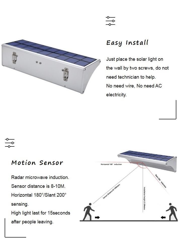 China Factory Nsl-960c Outdoor Rustproof Solar Wall Light