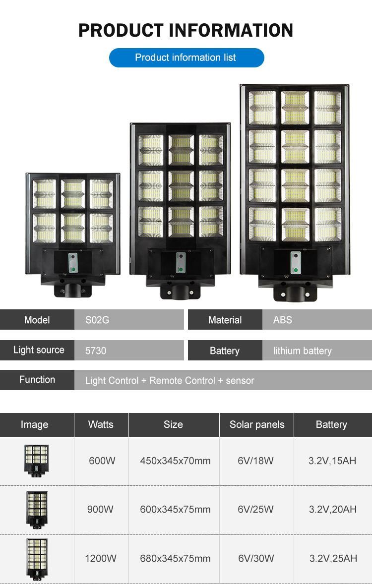 Renda Group SMD Solar LED Road Street Light